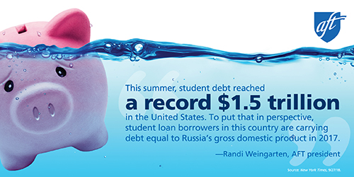 Student debt statistics